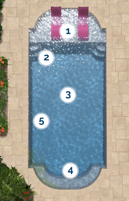 Roman-Lounger-Fiberglass-pool Roman-Lounger-Fiberglass-pool