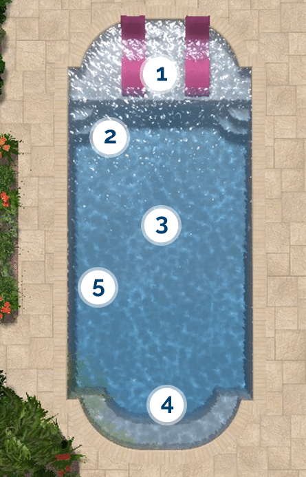 Roman-Lounger-Fiberglass-pool