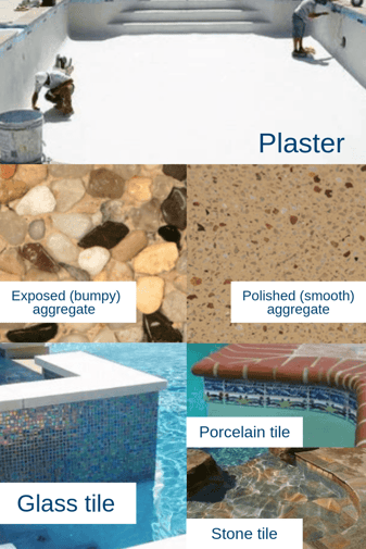 Concrete pool surface options: plaster, aggregate, tile