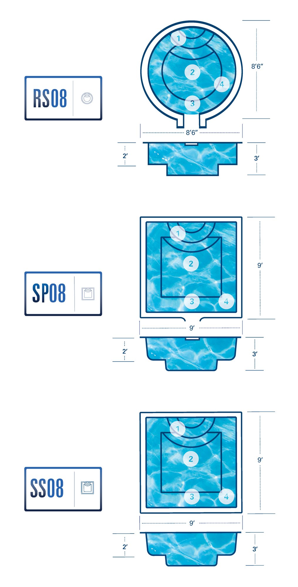 River Pools Spa Models