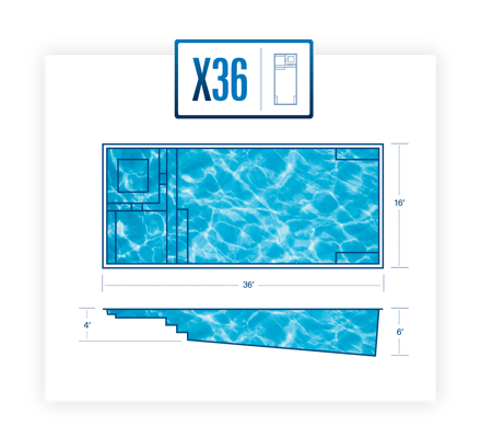 X36 basic diagram