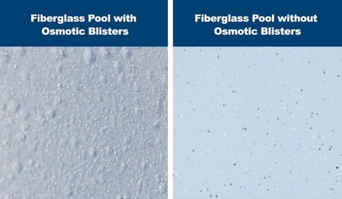 fiberglass pool gelcoat osmotic blisters comparison