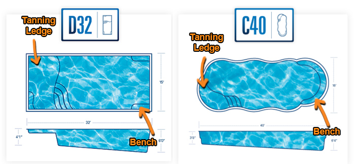 Benches and  tanning ledges diagram