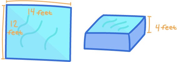 Cocktail pool dimensions