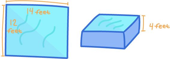 Dimensiones de la piscina de cóctel