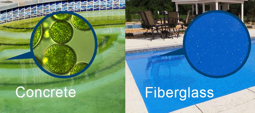 Concrete vs fiberglass surface algae - why fiberglass pools aren't bad for the environment